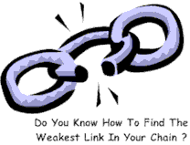 Weakest Link.gif (4748 bytes)