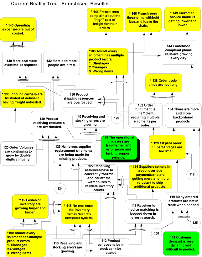 Case 1 CRT.gif (52579 bytes)